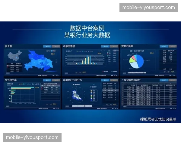 跨平台社交数据集成接口开放，赛事热度画像实时显现